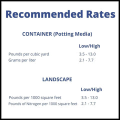 Fishtelizer® - All Natural Patented, Premium Fish Fertilizer For Plants & Vegetables - Fishtelizer® by Advance Intl.