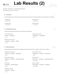 Fishtelizer® - Premium Fish Fertilizer For Plants & Vegetables - Fishtelizer® by Advance Intl.