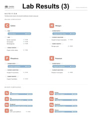 Fishtelizer® - Premium Fish Fertilizer For Plants & Vegetables - Fishtelizer® by Advance Intl.