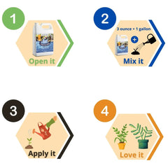 Fishtelizer® - Premium Fish Fertilizer For Plants & Vegetables - Fishtelizer® by Advance Intl.